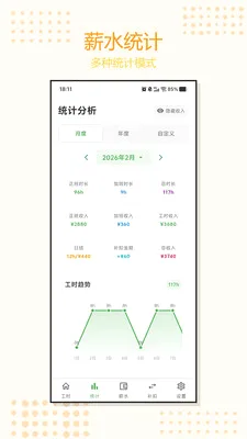 �Ӱ�ǹ�ʱ(���ʹ�����������)v1.0.3 ��׿���ͼ2