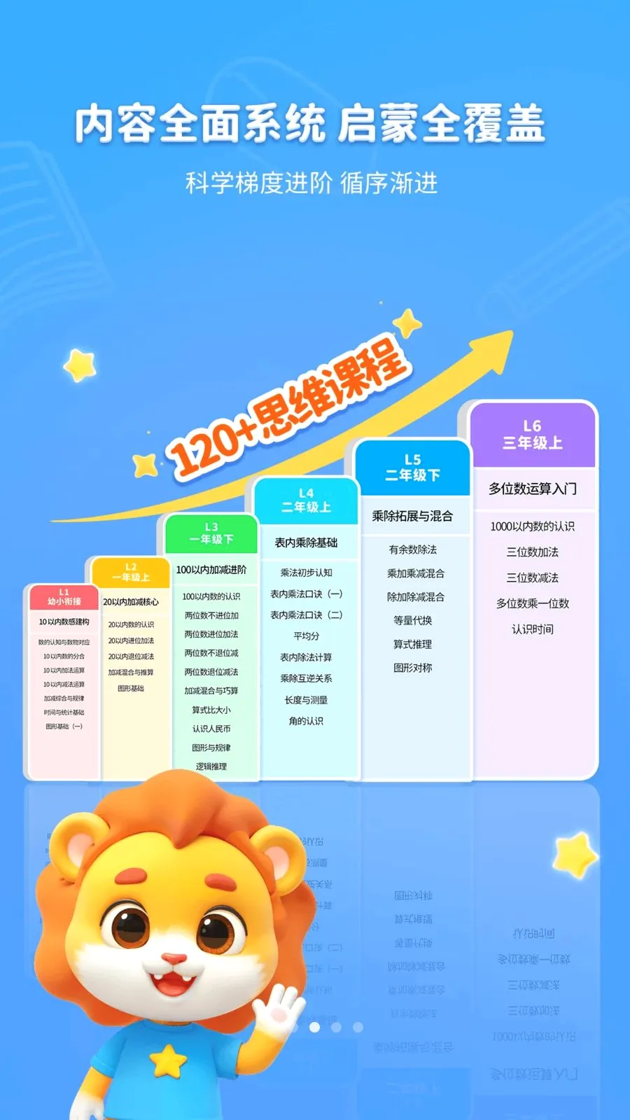 ������ѧ(��ͯ��ѧѧϰƽ̨)v1.1.1 ��׿���ͼ2