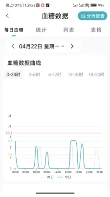 ���ǽ���(�޴�Ѫ����)v1.0.3.2024062711 ��Ѱ��ͼ1