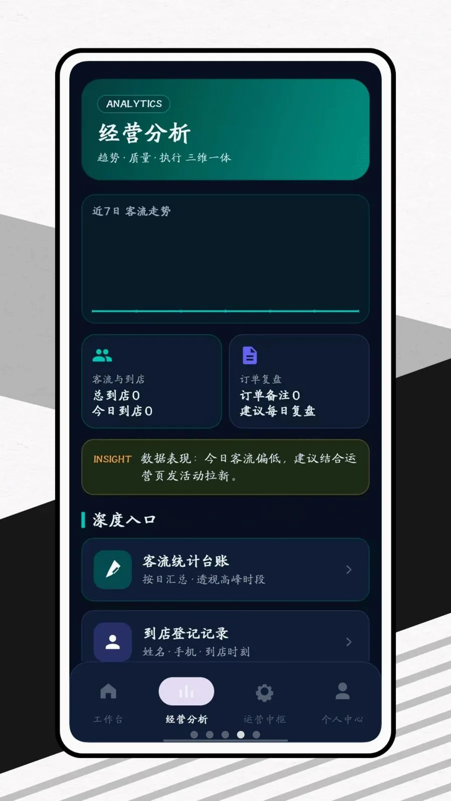 ������(�̼Ҿ�Ӫ��������)v1.0.1 ��Ѱ��ͼ3