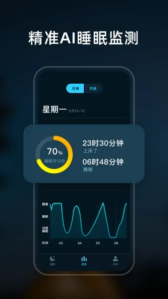 ����˯��2026�ٷ����°汾