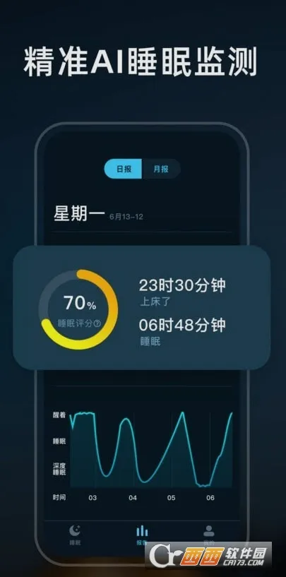 ����˯��2026�ٷ����°汾v3.13.8 ��׿���ͼ0
