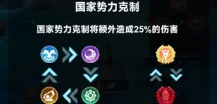 ħ�����(����Ԫ��������)
