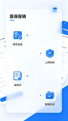 �籣ҽ��һ��ͨ(�籣ҽ������)v3.0 ��Ѱ��ͼ0