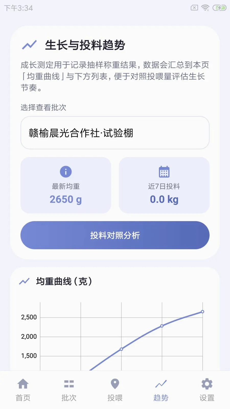 ������(��ֳ����ƽ̨)v1.0.0 ��Ѱ��ͼ1
