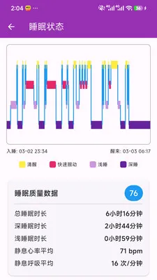 ��Сһ�󽡿���ع���������׿���ֻ���v1.0.0 ��׿���ͼ1
