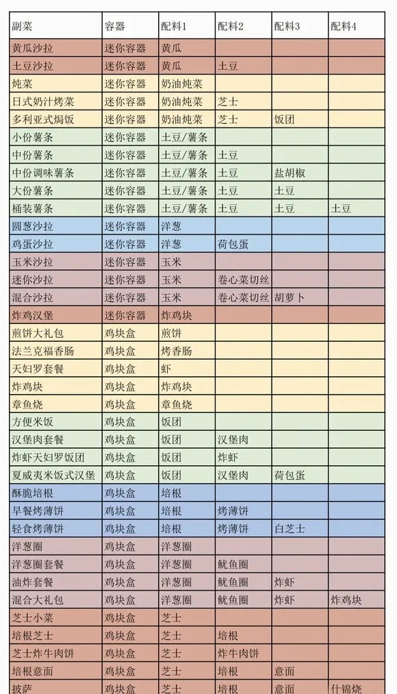 ���޴��⺺����(������Ӫ��Ϸ)v1.4.7 �ֻ����ͼ3