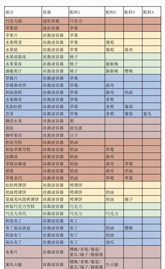 ���޴��⺺����(������Ӫ��Ϸ)v1.4.7 �ֻ����ͼ2