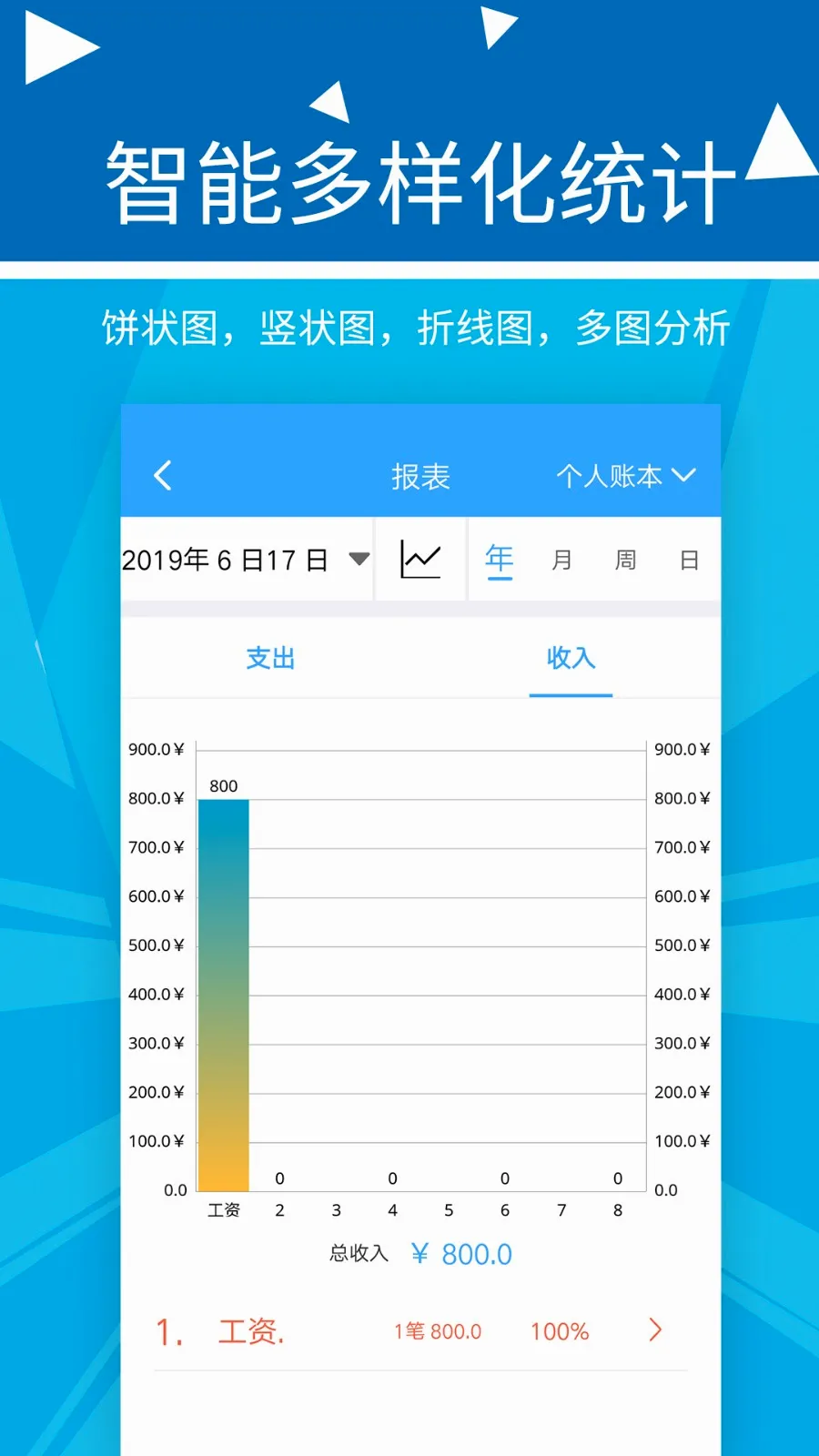 �������Ƽ���(���˼�������)v2.2.9 ��Ѱ��ͼ1
