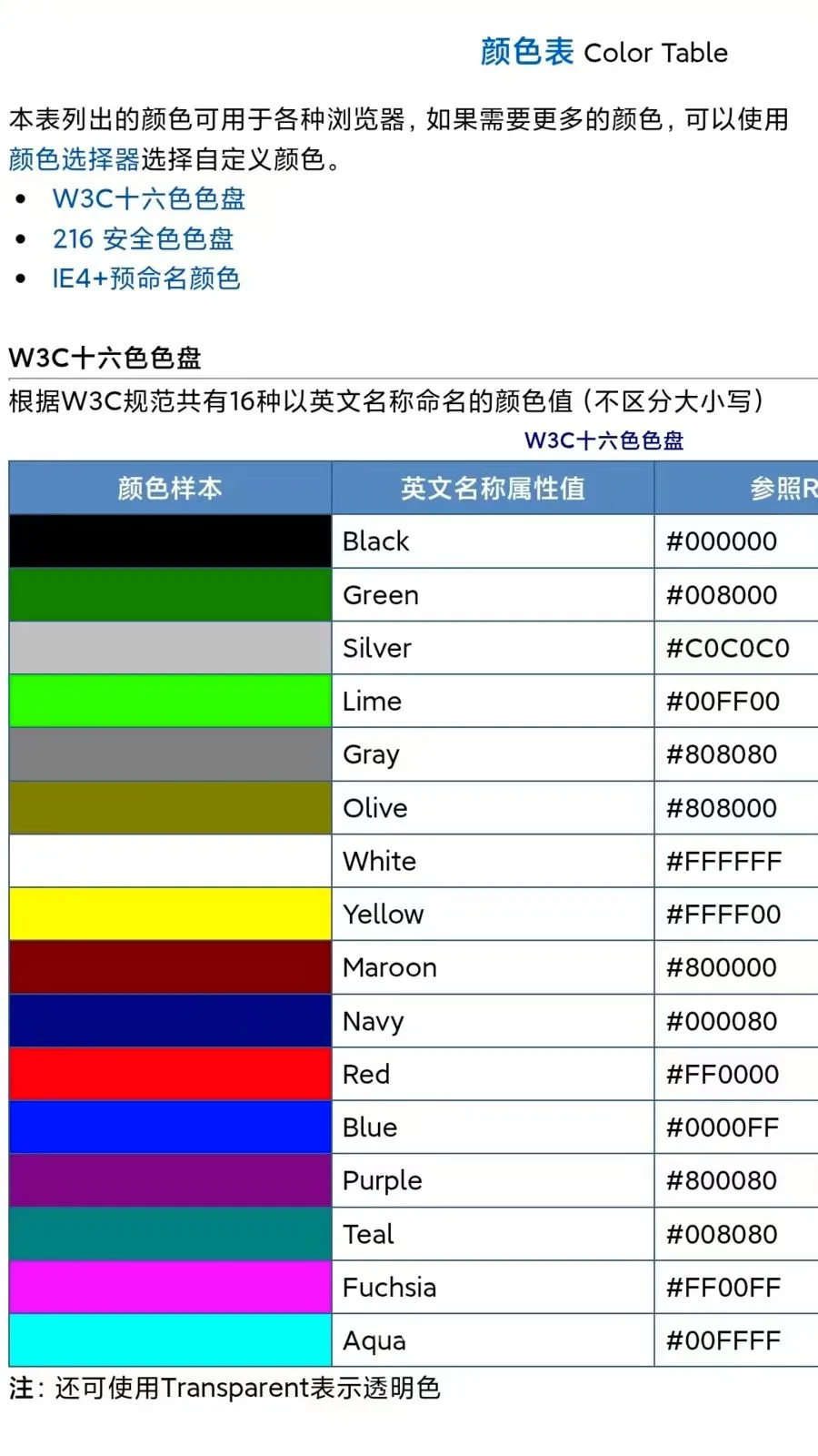 �����������(�๦���ֻ�����)v1.1.0 ��Ѱ��ͼ1