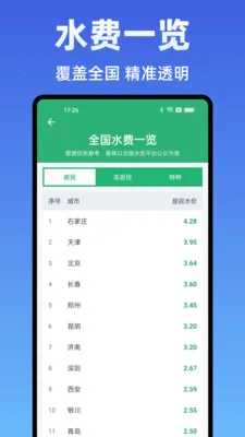 ˮ��Ѽ���ܼ�(ˮ����ü��㹤��)v1.0.0 �ֻ����ͼ3