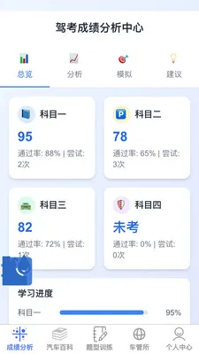 �ݿ��ٹ�����(�ݿ���������)v1.0.1 �ٷ������ͼ3