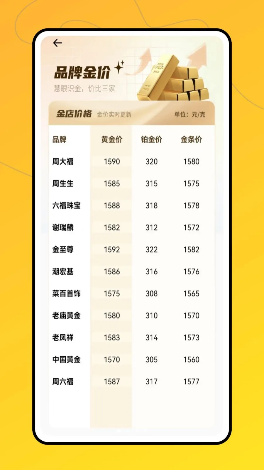 ʵʱ�ƽ�׿���ֻ���v1.0.0 ��Ѱ��ͼ0
