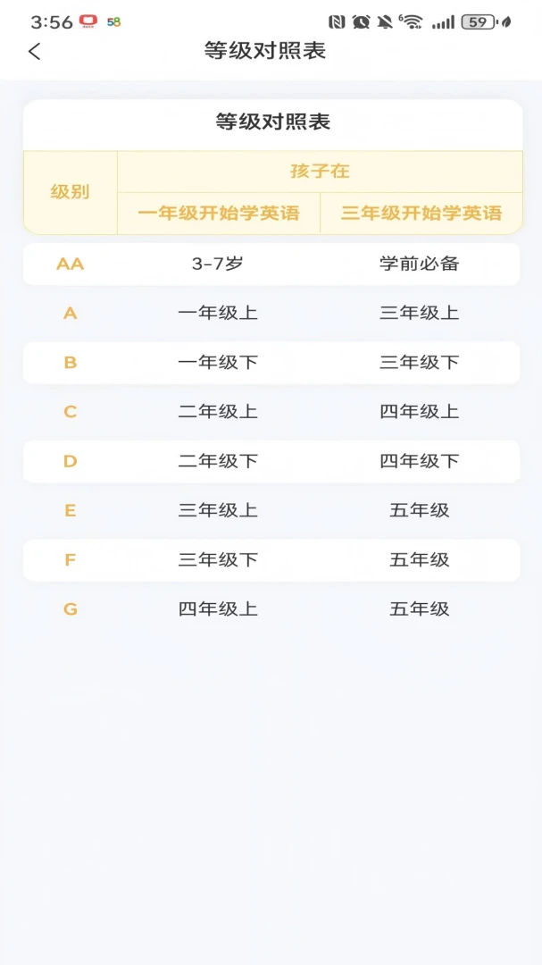 �Ǳ�ּ��Ķ���׿���ֻ���v1.1.4 ��׿���ͼ1