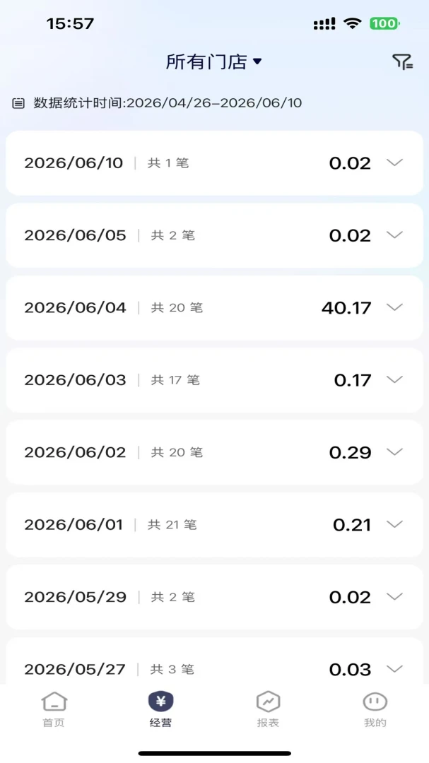 ���ĸ��ܼ�(�̻���������)v1.0.0 ��Ѱ��ͼ1