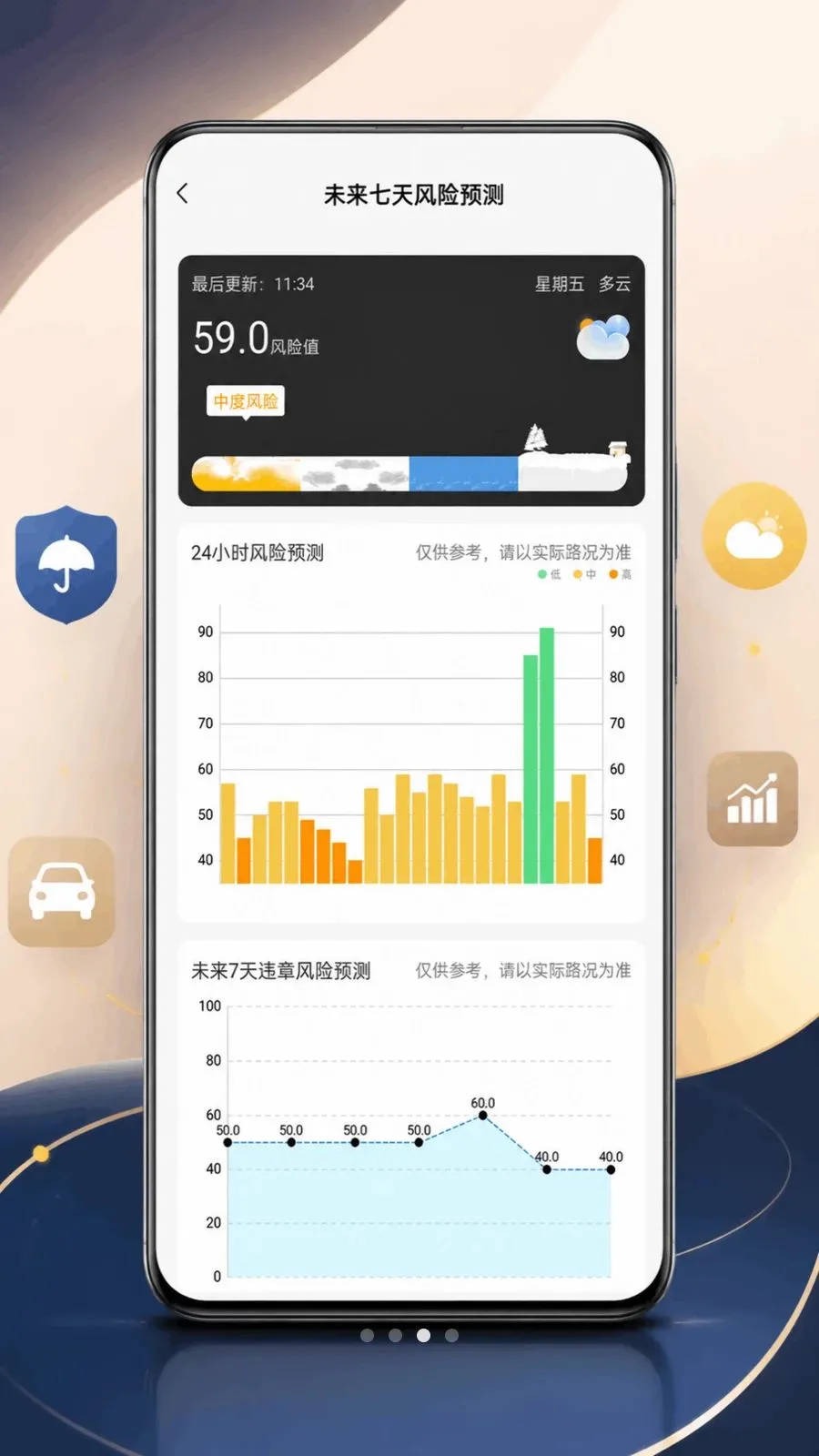����Υ�¼�¼(�г�����ƽ̨)v1.0.0 �ٷ������ͼ2