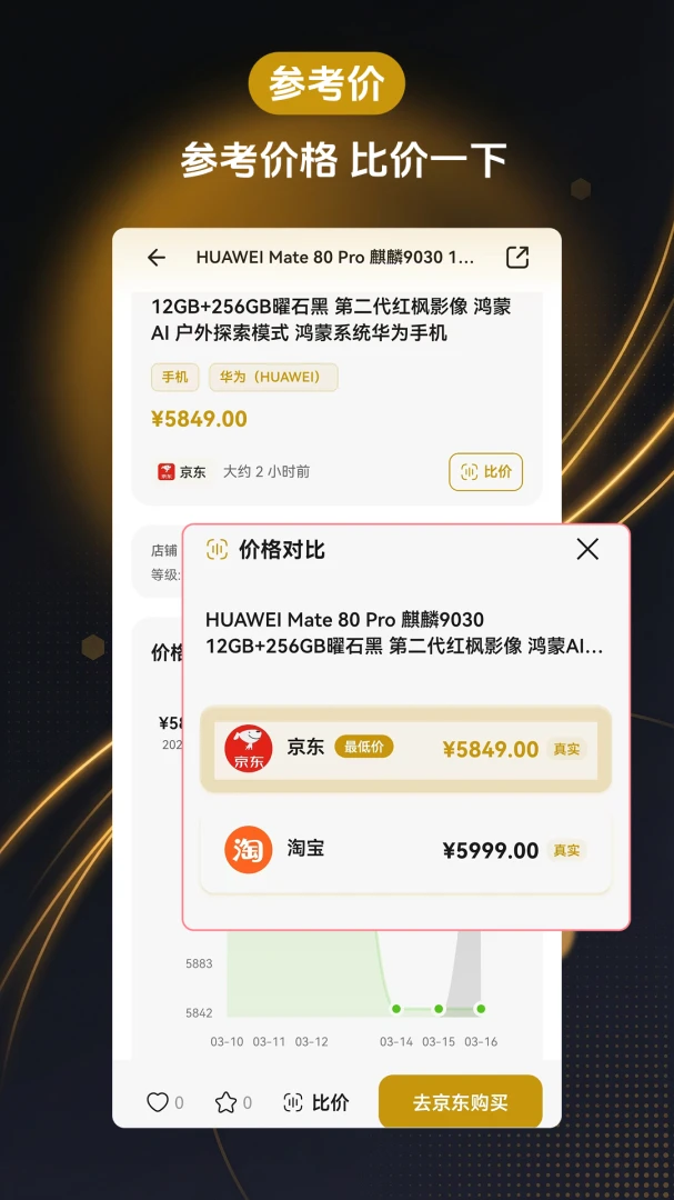 �ο�������(����۸�����)v1.2.0 �ֻ����ͼ0