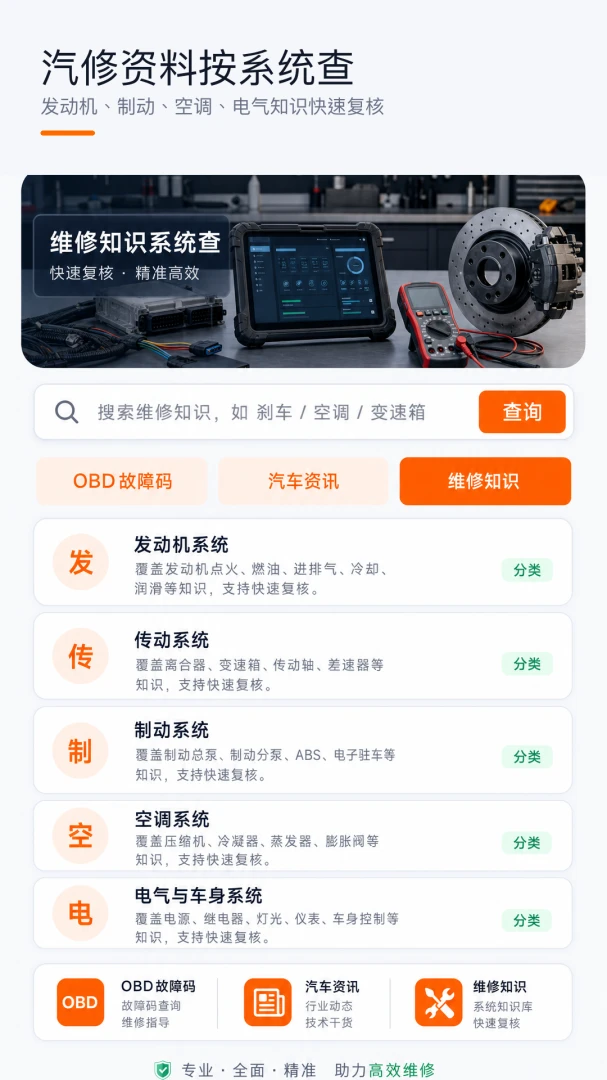 �ҵ�����ά���ֲ�(ά��ʵ�ù���)v1.0.0 ��׿���ͼ1