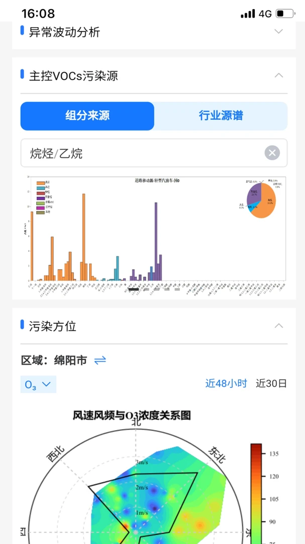 ��ۿ�(��Ⱦ����APP)v1.3.2 ��׿���ͼ3
