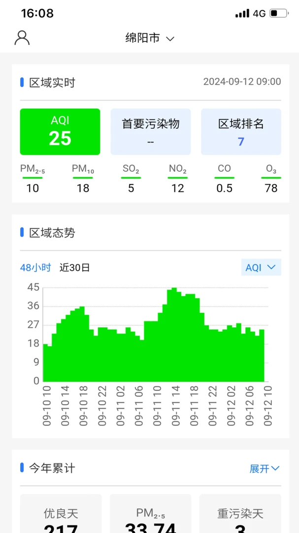 ��ۿ�(��Ⱦ����APP)v1.3.2 ��׿���ͼ2
