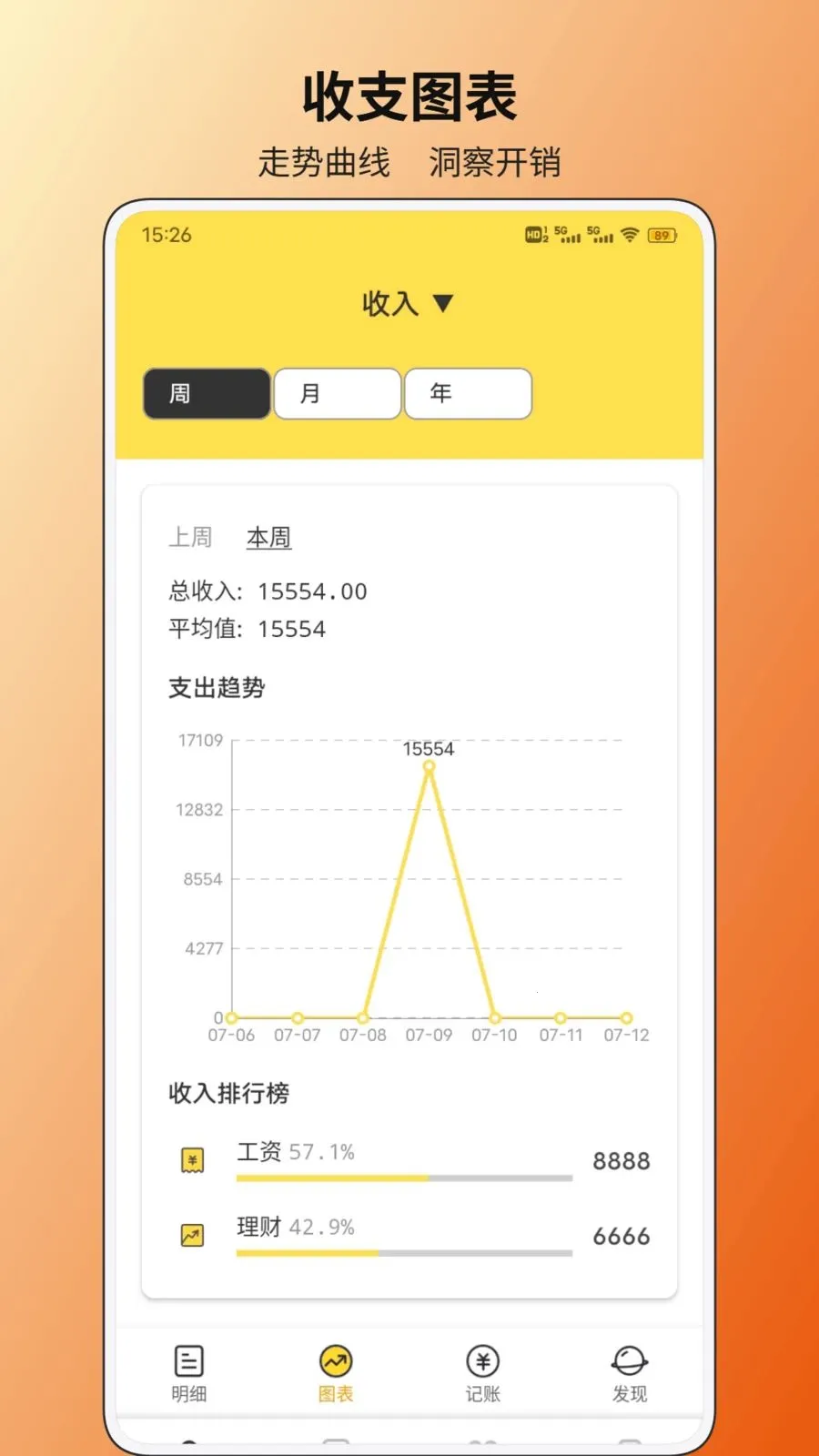 �ǻ���Ǯ��(�������Ƽ���)v1.0.1 ��Ѱ��ͼ1