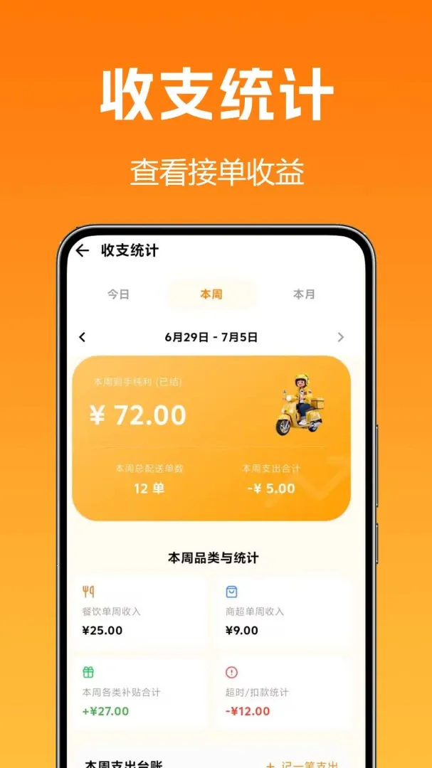 �����Żݶ��ͱ�2026���°汾v1.0.1.3 ��׿���ͼ0