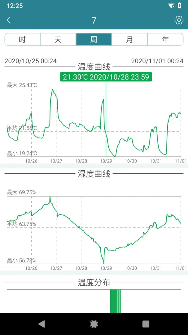 JAALEE��﮿Ƽ�(�豸��������)v1.5.65 ��׿���ͼ2