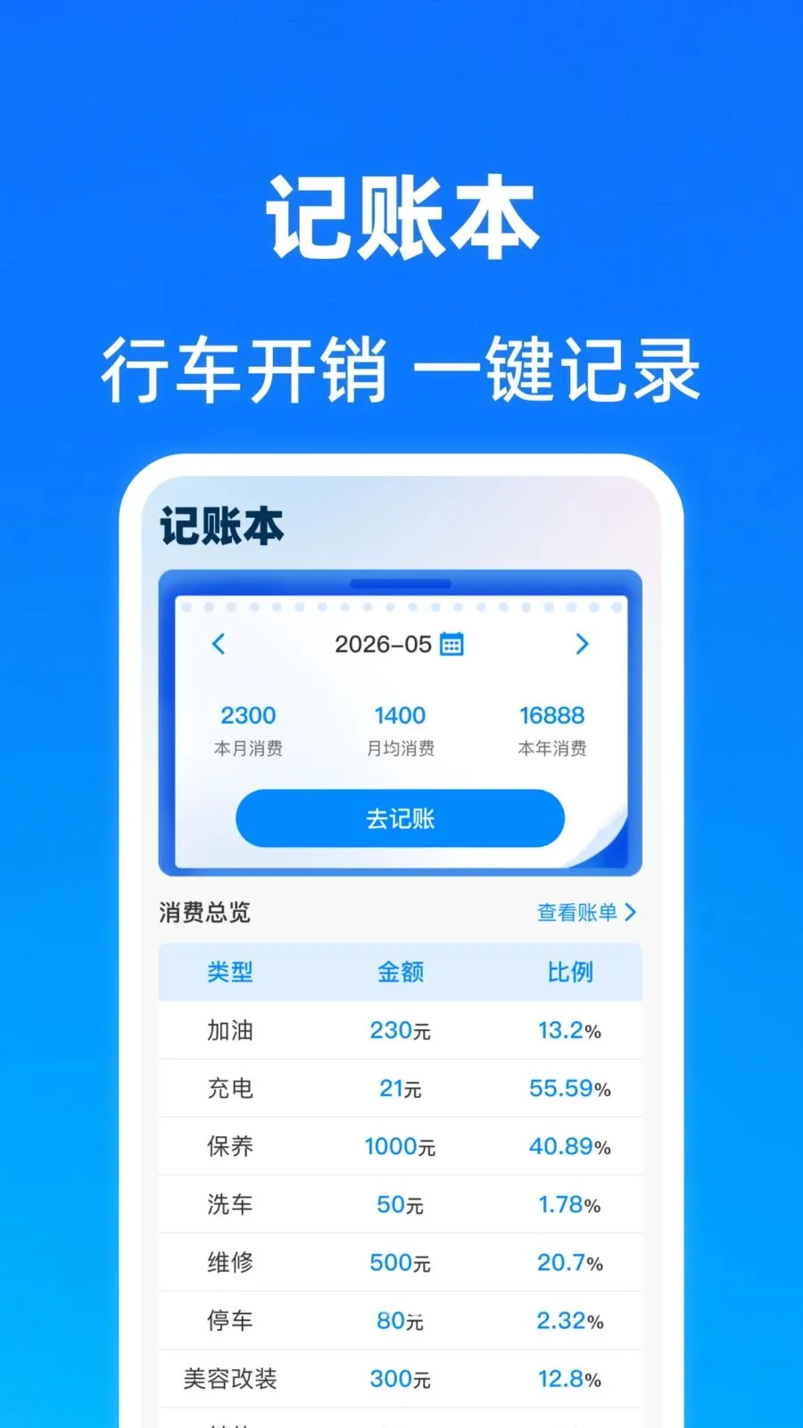 ���������ղ鱨��2026�ٷ����°汾v1.0.0 ��Ѱ��ͼ1