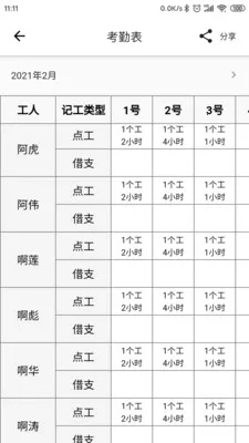 �ǹ�������Ѱ�(�򹤼ǹ�����)v2.1.7 ��Ѱ��ͼ1