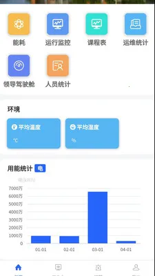 ����һվʽ�����ۺϹ���ϵͳ(��ά�����ƶ���)v1.1.5382 ��Ѱ��ͼ2