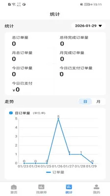 ������(��ҵ����ƽ̨)v1.0.7 �ٷ������ͼ1