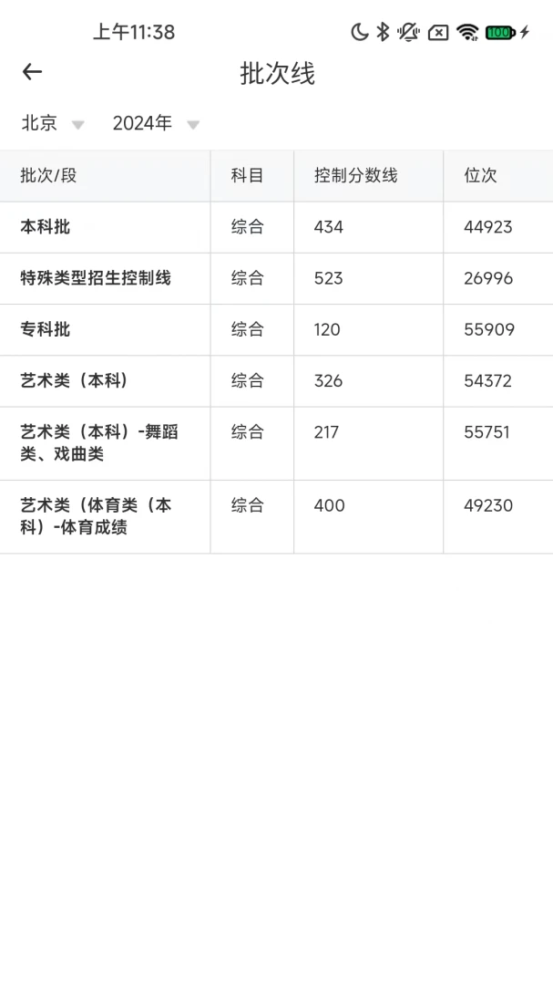 ����δ��(־Ը�����)v1.4.81 �ٷ������ͼ0