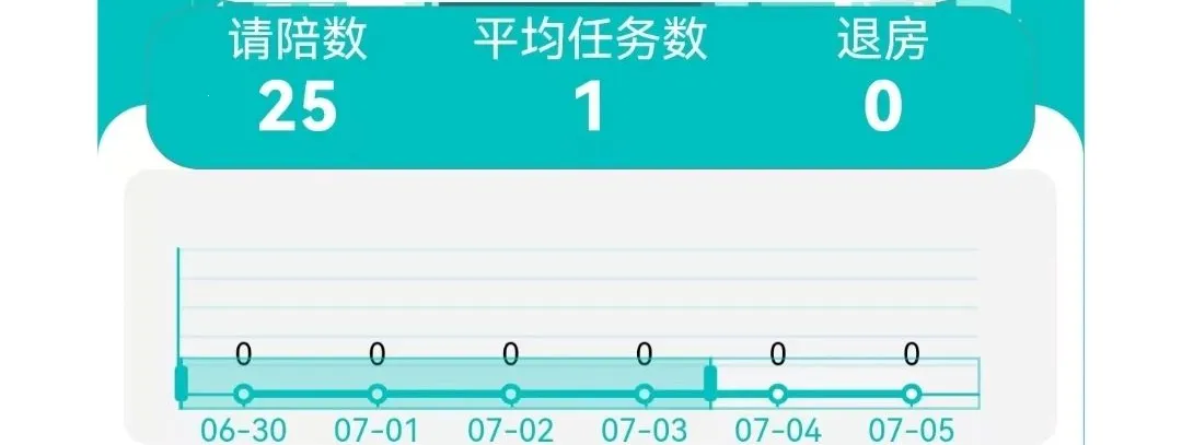 �����ں��㻤�����ֻ���v1.7.6 ��Ѱ��ͼ1