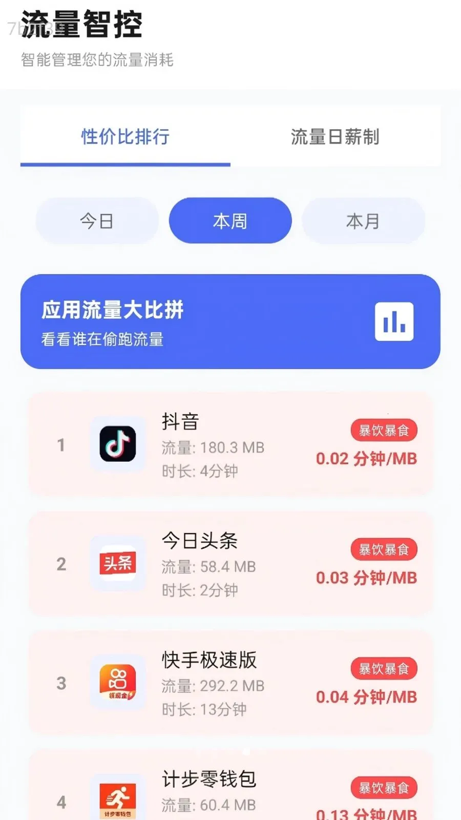 ����������������ֻ���v2.0.1 �ٷ������ͼ3