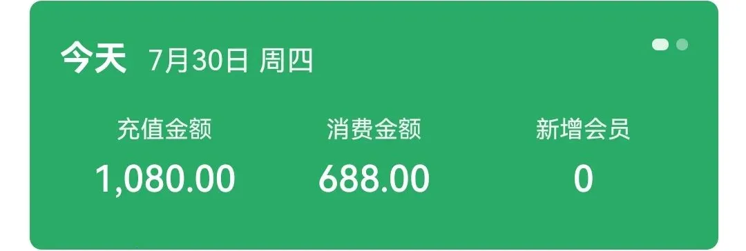 ���׻�Ա��(���̻�Ա����)v1.0.1 �ٷ������ͼ0