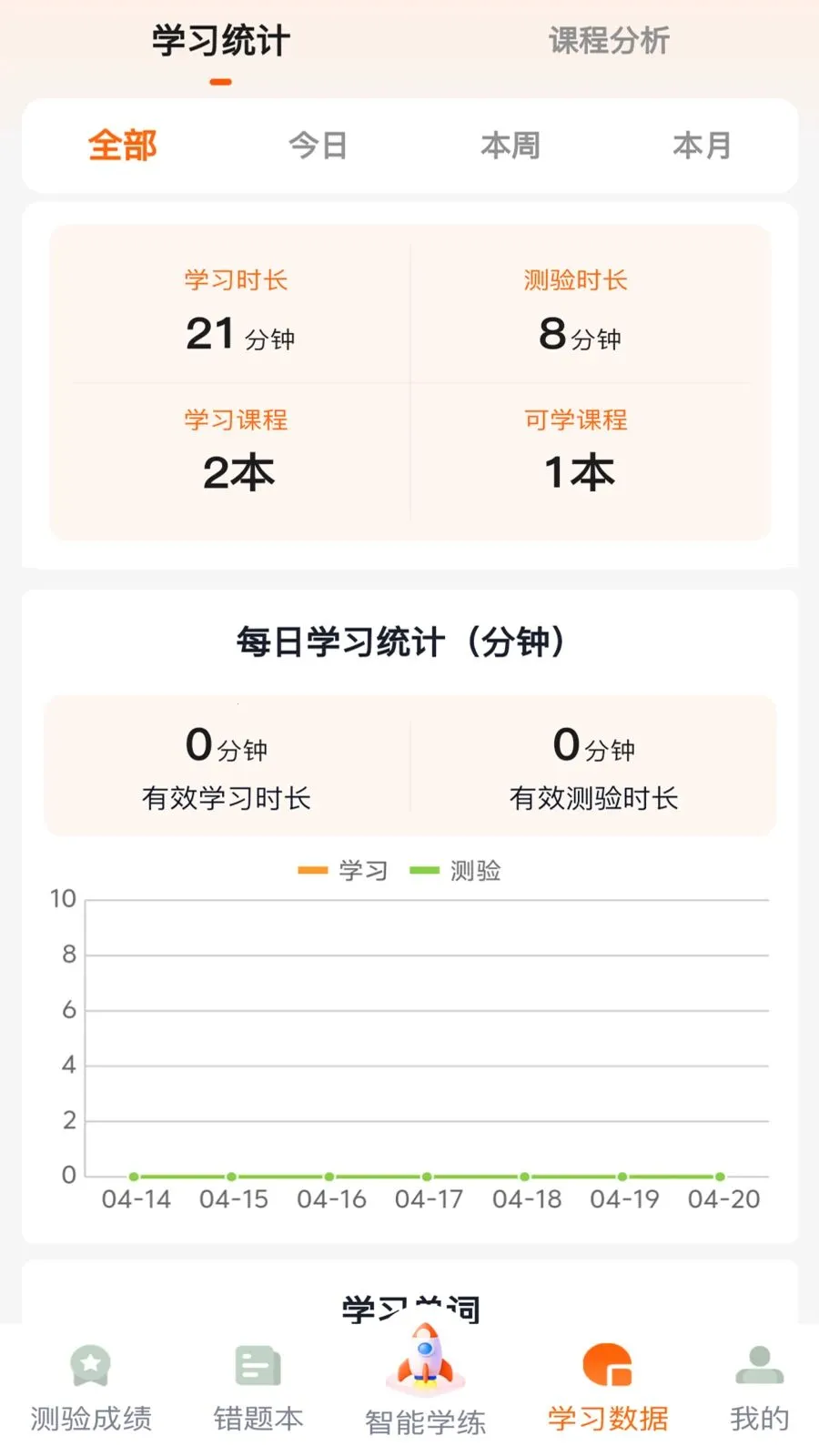 ����Ӣ��(Ӣ�ﵥ��ѧϰ)v1.0.8 ��Ѱ��ͼ3