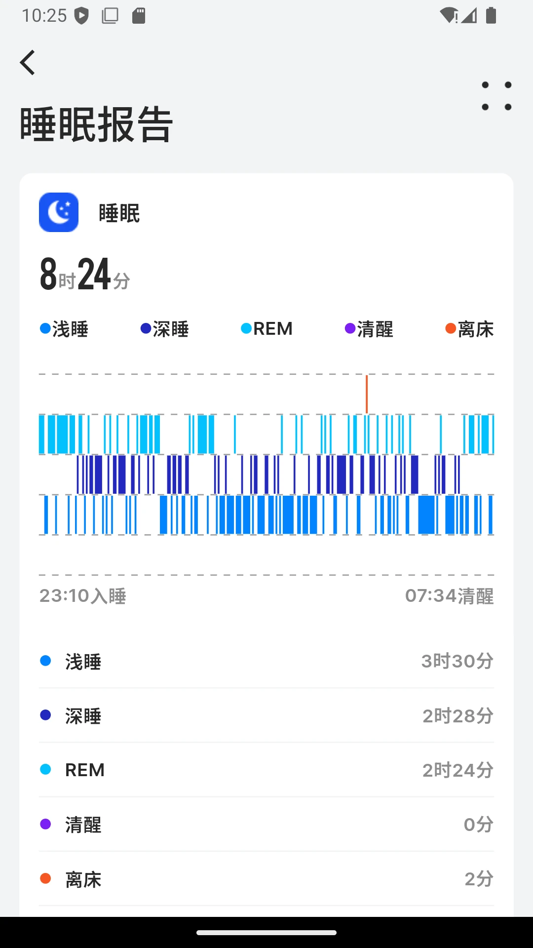 BEWATEC�ǻۿ����ƶ�����ϵͳ(�����豸����APP)v1.2.13 ��Ѱ��ͼ1