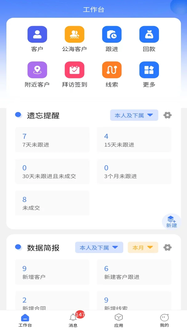 ������CRM(�ͻ���ϵ����)v6.6.0 �ٷ������ͼ2