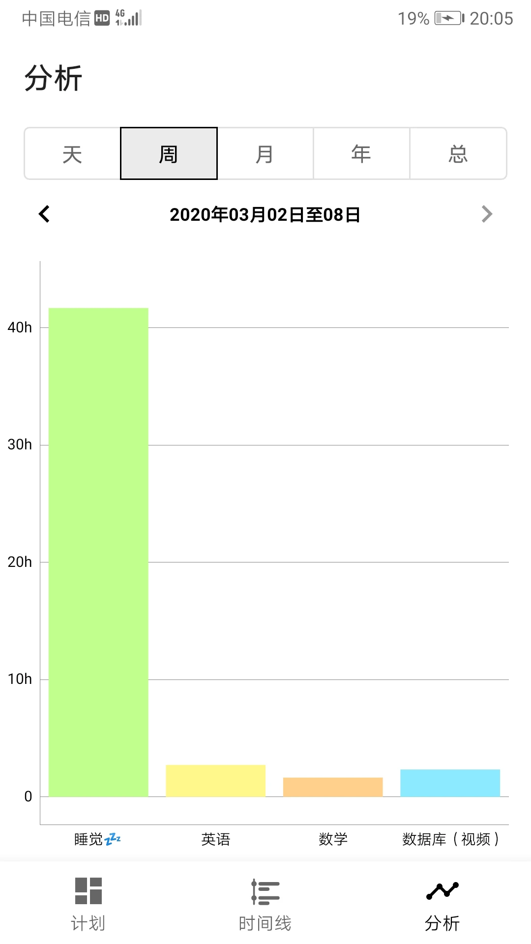 ʱ���¼��׿���ֻ���v5.9.1 ��Ѱ��ͼ3