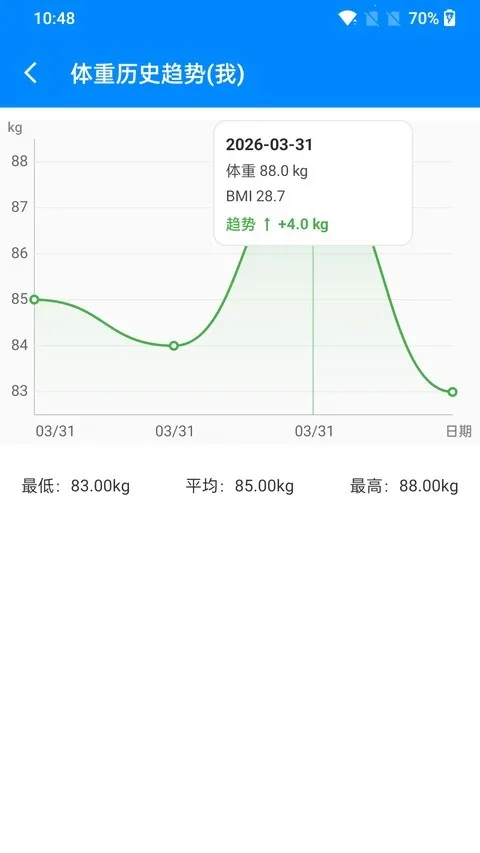 bmi��������ʽ(������⹤��)v7.0.0 ��Ѱ��ͼ2