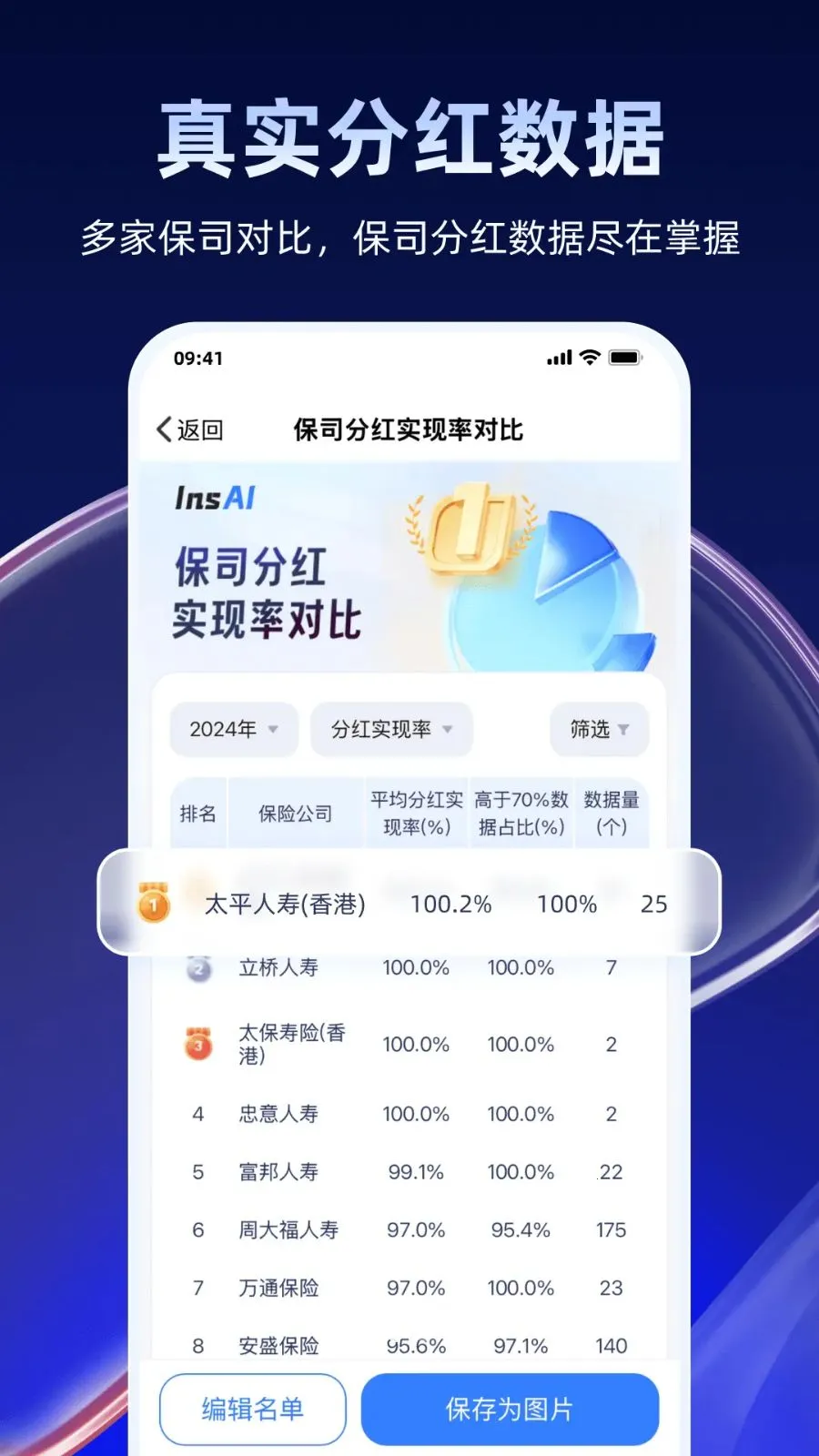 InsAI(����չҵƽ̨)v1.1.7 ��׿���ͼ2
