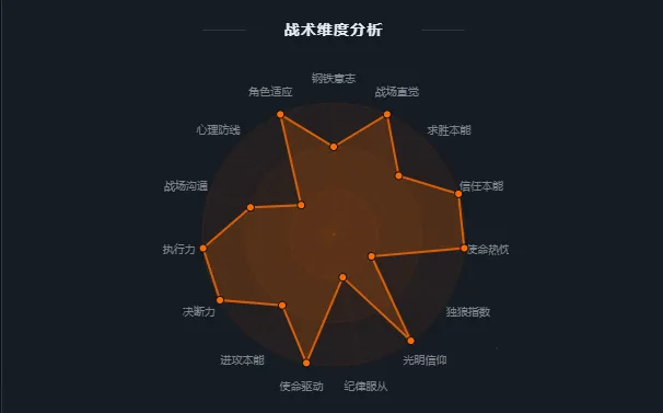 R6TI�ʺ�����ս���˸���������ֻ���v1.0 �ٷ������ͼ1