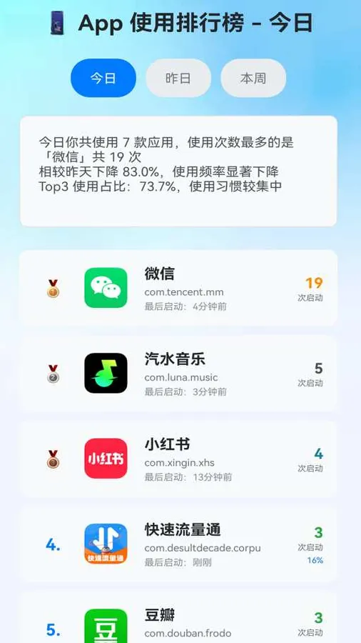 ��������ͨ(������������)v2.0.4 �ֻ����ͼ3