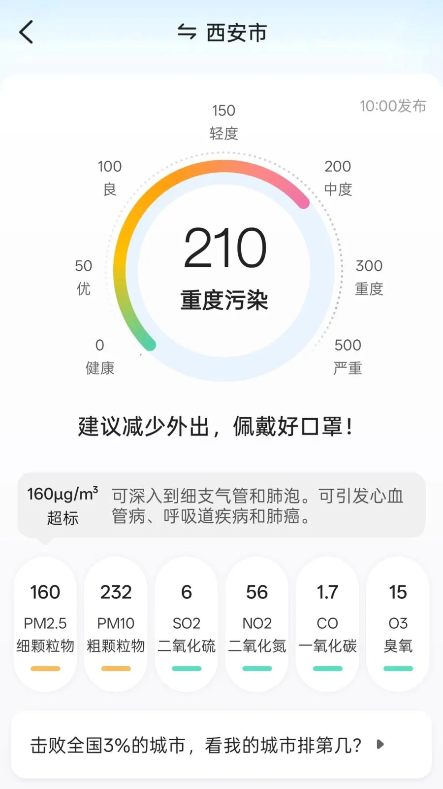 ��������(������ѯ����)v1.5 �ٷ������ͼ0