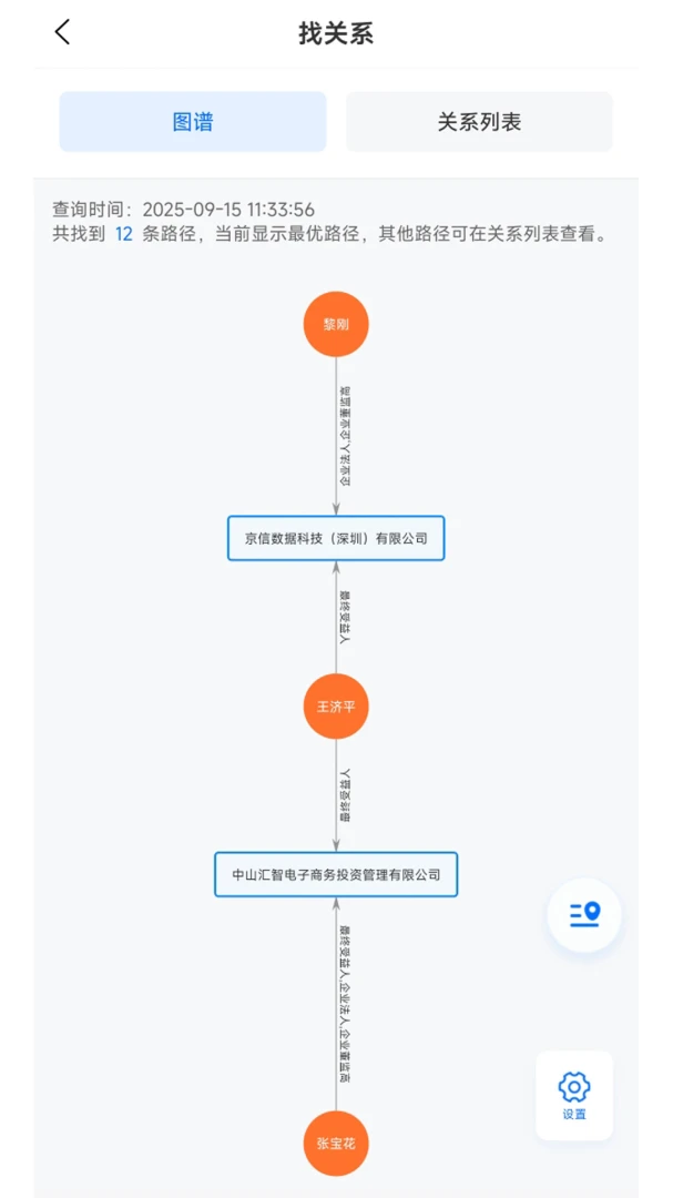 ���Ƕ�(��ҵ��Ӧ��ƽ̨)v1.1.4 ��׿���ͼ2