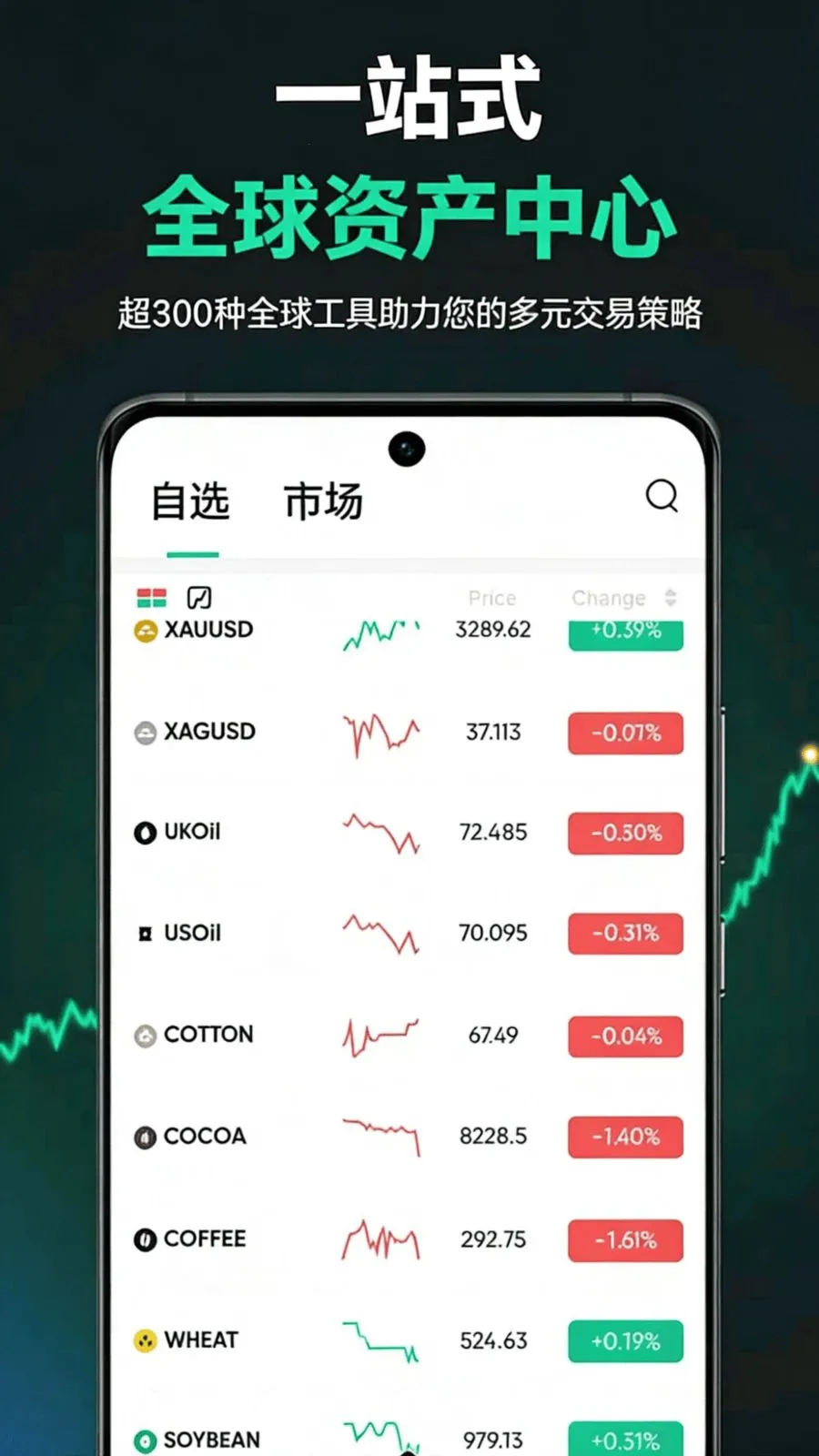 ����(Ͷ�ʷ�������)v1.0.1 ��׿���ͼ0