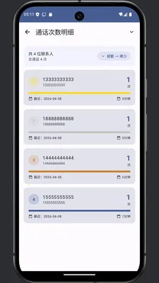 ͨ���༭��(ͨ����¼�༭)v1.0 �ֻ����ͼ2