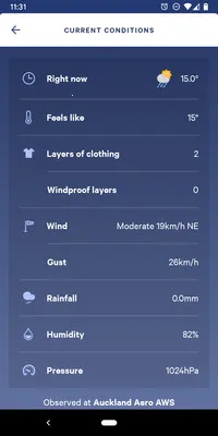 MetService(����Ԥ��ƽ̨)v2.27.0 �ֻ����ͼ0