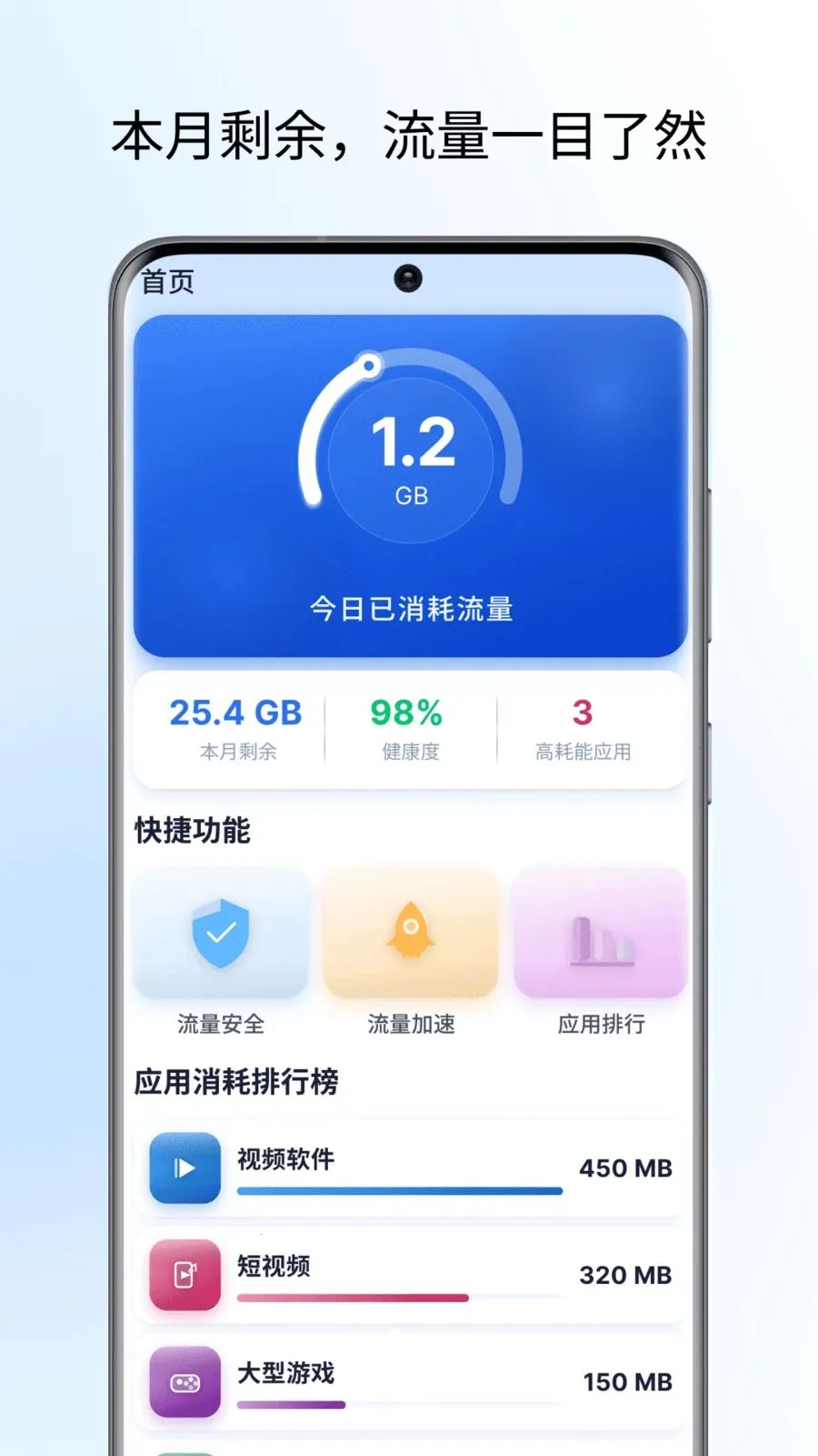 �Ʒ���������(������������)v1.0 �ٷ������ͼ1