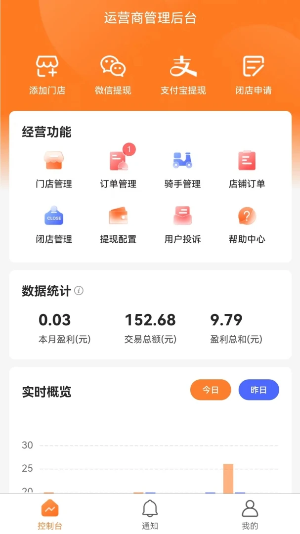 С��������Ӫ�̶˰�׿���ֻ���v2.1.5 �ٷ������ͼ2
